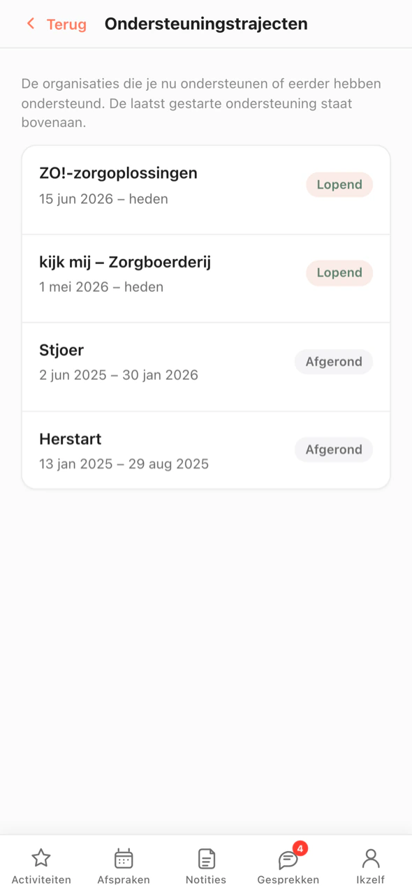 De historie reist mee met de jongere